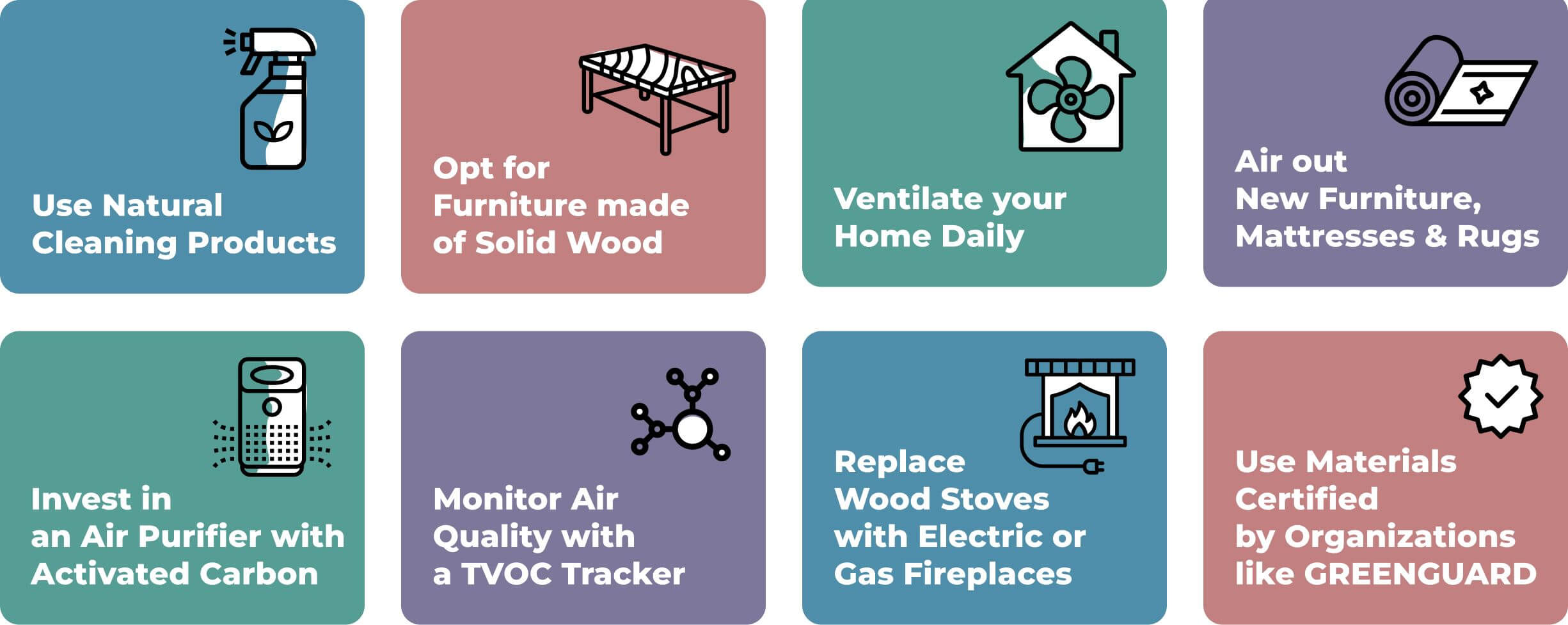67531d5f6bc790d7678df4ff_675313b7d3e8dda85e9a92e0_checklist - Best Smart Purifiers Image