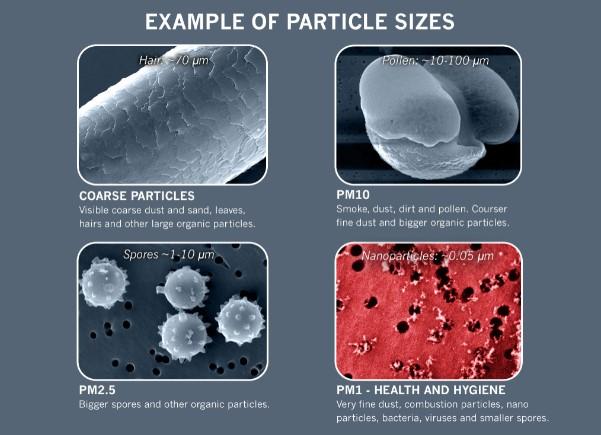 pandemic-lessons-can-help-fab-shops-shape-an-indoor-air-quality-improvement-plan-1629400418 - Best Smart Purifiers Image